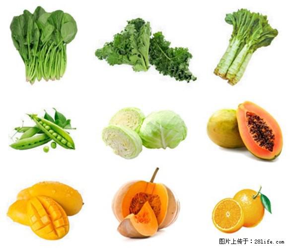 叶黄素有什么功效和作用 - 生活百科 - 海西生活社区 - 海西28生活网 hx.28life.com