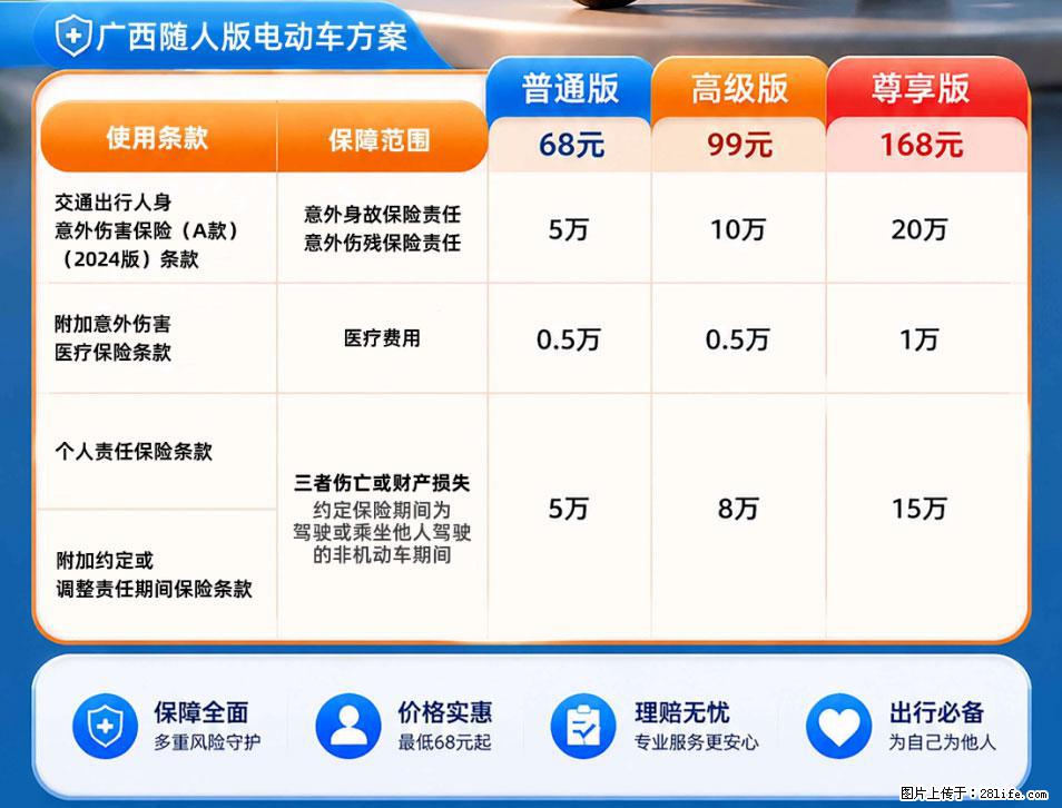 【骑行保障】安全骑行，保障随行！电动车专属保险上线啦！ - 海西生活资讯 - 海西28生活网 hx.28life.com